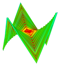 V-Rally 4 Ultimate Edition Switch NSP Free Down...